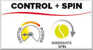 Wilson BLX Control & Spin Rackets (Blade, ProStaff & Six One)