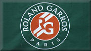 adidas Womens Roland Garros Collection