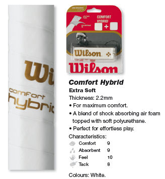 Wilson Comfort Hybrid Replacement Grip - White