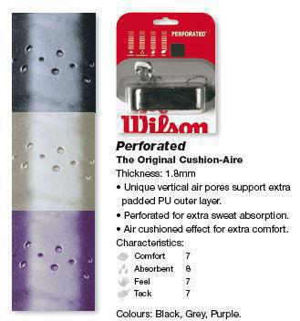 Wilson Perforated Replacement Grip- Purple