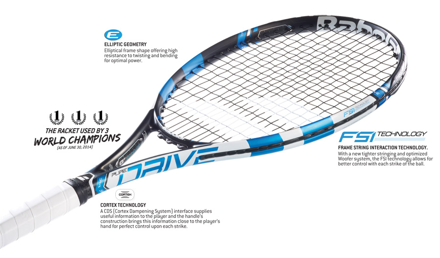 NEW BABOLAT PURE DRIVE 2015