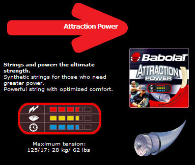 Babolat Attraction Power 17 Sets/Spool