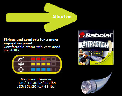 Babolat Attraction Comfort 16 Sets/Spool