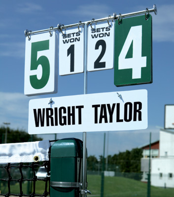 Edwards Flipover scoreboard