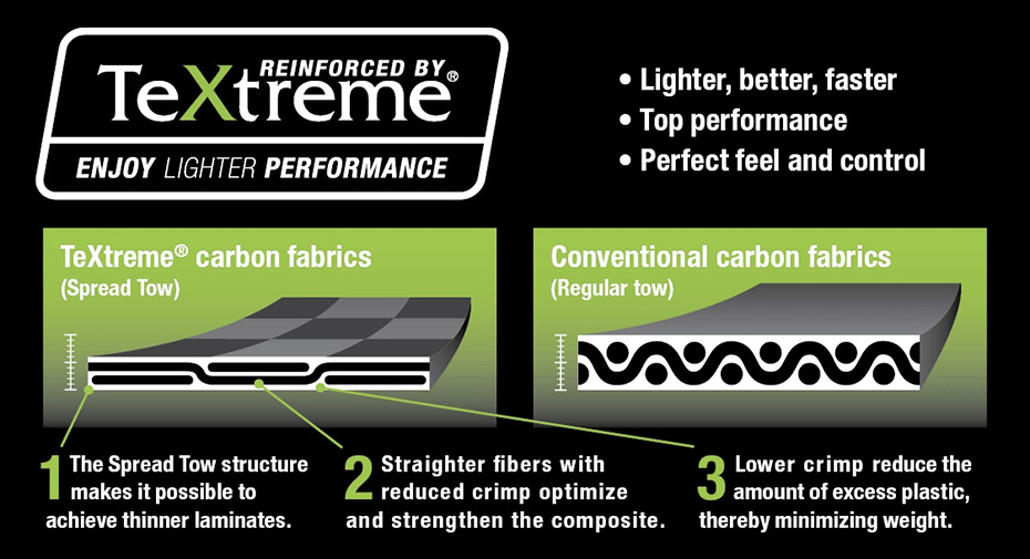 prince textreme warrior 100l