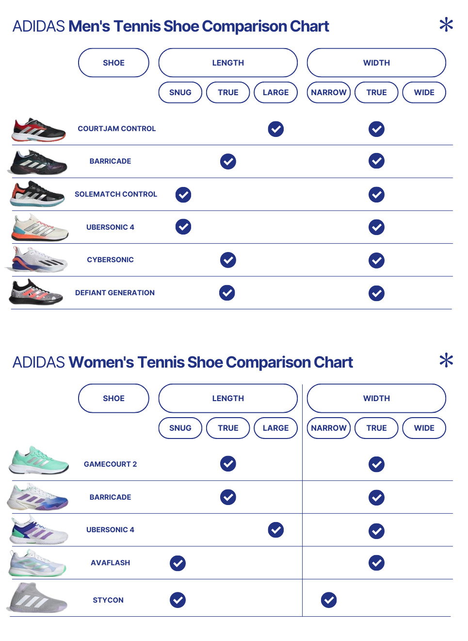 adidas Tennis Shoes Fit Chart - Tennisnuts.com