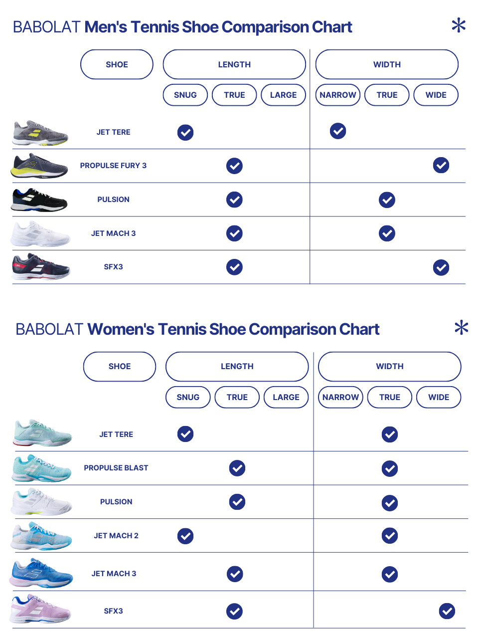 Babolat Tennis Shoes Fit Chart