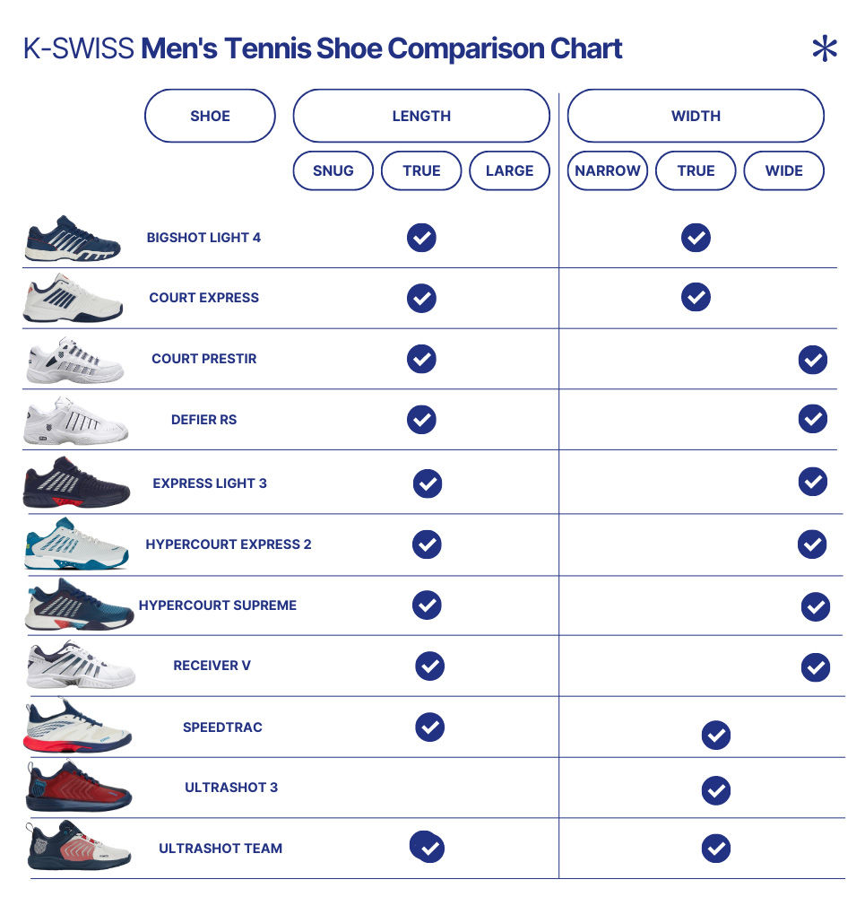 K-Swiss Tennis Shoes Fit Chart