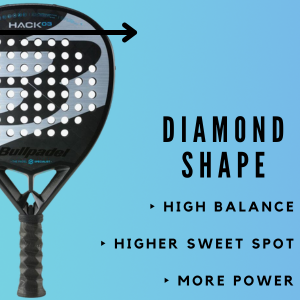 Advanced Rackets