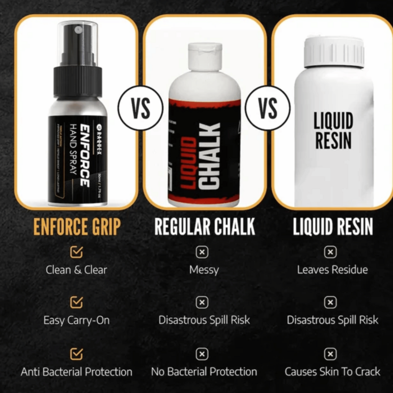 Raquex Enforce Hand Spray - main image