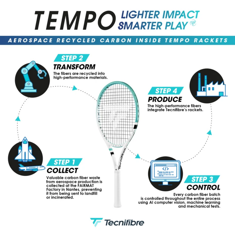Tecnifibre Tempo Team Tennis Racket  - main image