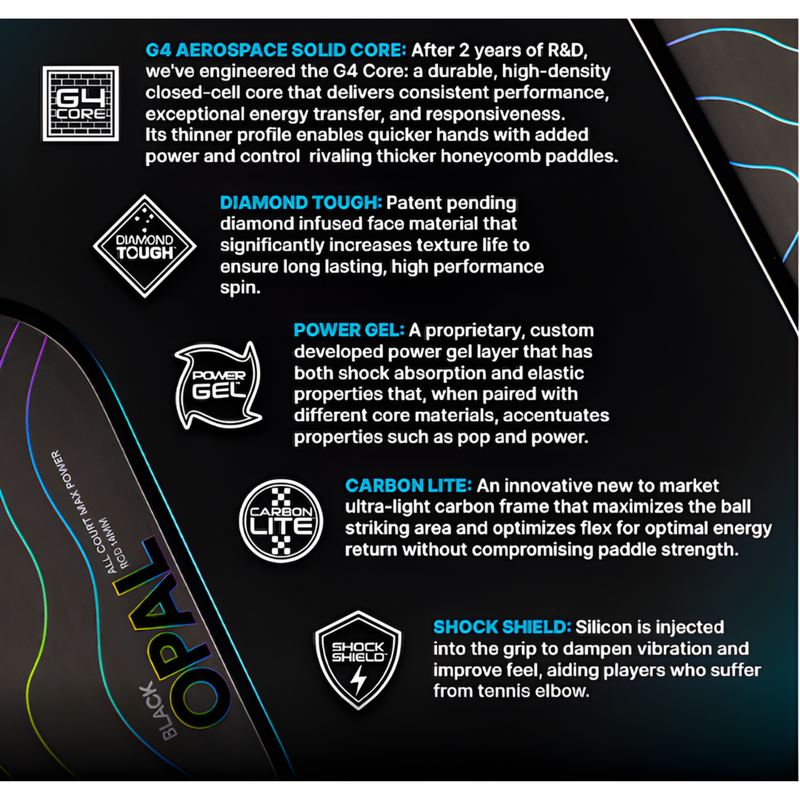 Six Zero Black Opal All Court 14mm Pickleball Paddle - main image