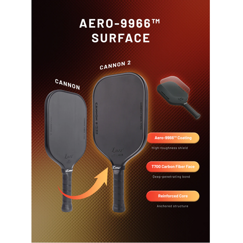 Luzz Cannon2 M1 Pickleball Paddle - main image