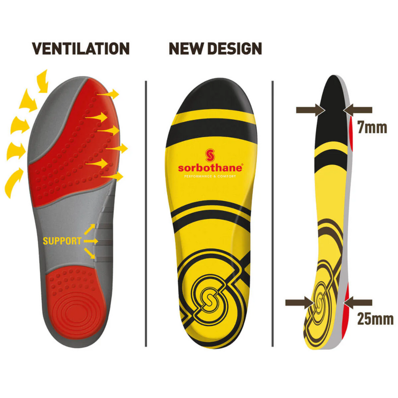 Sorbothane Double Strike Insoles - main image