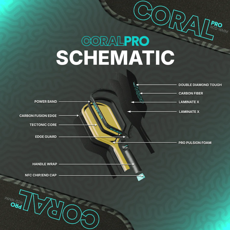 Six Zero Coral Pro Hybrid 16mm Pickleball Paddle - main image