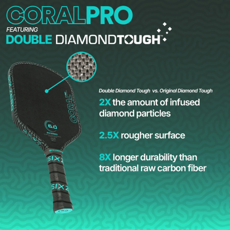 Six Zero Coral Pro Hybrid Pickleball Paddle - Infrared - main image