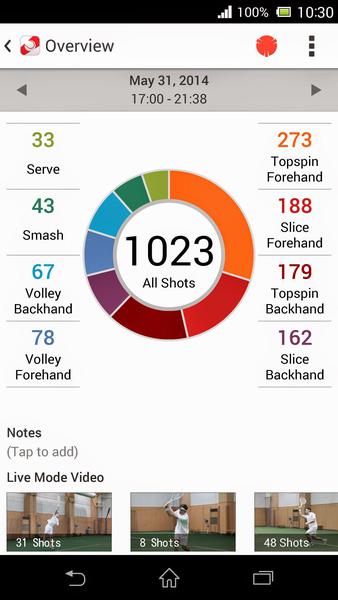 Sony Smart Sensor for Tennis Rackets - main image