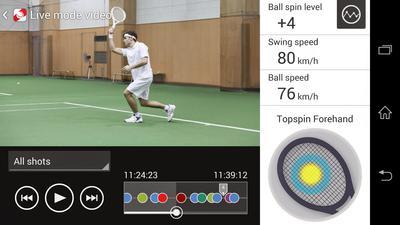Sony Smart Sensor for Tennis Rackets - main image