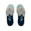 Asics Womens Solution Speed FF 2 Tennis Shoes - Clear Blue/Light Indigo - thumbnail image 6