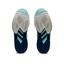 Asics Womens Solution Speed FF 2 Tennis Shoes - Clear Blue/Light Indigo