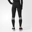 Adidas Womens Response Long Tights - Black/White - thumbnail image 5
