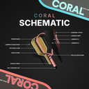 Six Zero Coral Elongated 16mm Pickleball Paddle - thumbnail image 5