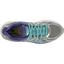 Saucony Womens Omni 13 Running Shoes - Silver/Blue/Purple - thumbnail image 3