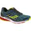 Saucony Mens Omni 13 Running Shoes - Teal/Citron/Red - thumbnail image 5