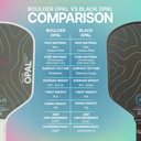 Six Zero Black Opal Elongated Pickleball Paddle - thumbnail image 6