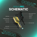 Six Zero Coral Pro Hybrid 16mm Pickleball Paddle - thumbnail image 6