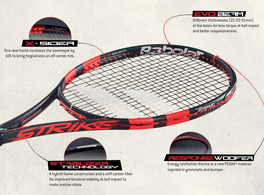 Babolat Pure Strike 18x20 Tennis Racket [Frame Only]