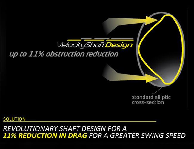 Image result for velocity shaft design tennis